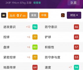 Baccarat Gaming-梦幻组合完美配合：哈兰德造球科特迪瓦横扫对手(哈兰德去哪了)