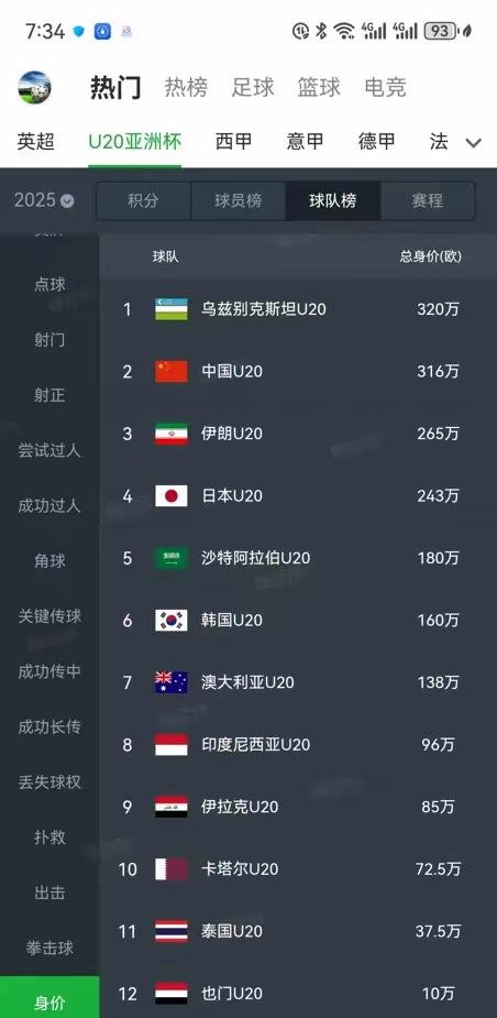 澳大利亚球队连续三场胜利，稳定排名第一(澳大利亚球队连续三场胜利,稳定排名第一是谁)